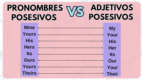 Diferencias Entre Adjetivos Posesivos Y Pronombres Posesivos En Ingles ...