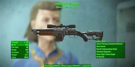 Unleashing Destruction: The Best Unique Weapons in Fallout 4 | by TheGamingSquad | Jun, 2023 ...