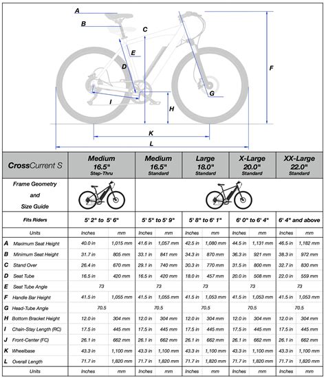 Frame Geometry and Size Guide – Juiced Bikes