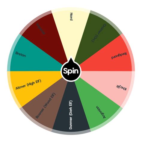 Skyrim Races | Spin The Wheel App