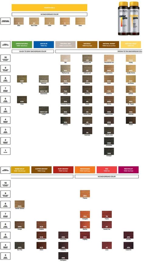 redken color gels hair color chart - Google Search | Redken hair color ...