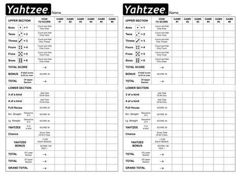 Yahtzee Printable Sheet