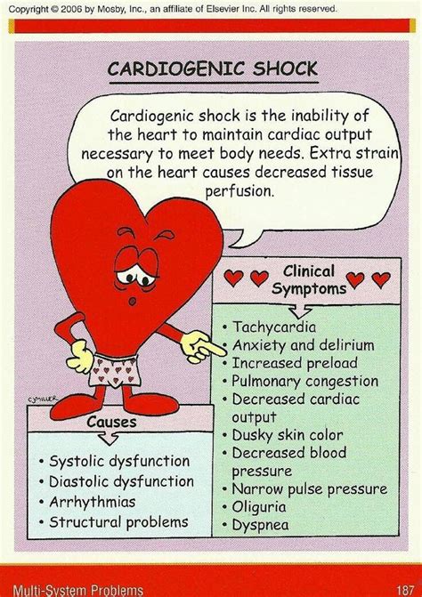 Cardiogenic shock | Nursing students, Med surg nursing, Medical surgical nursing