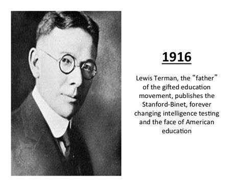 Lewis Terman - Alchetron, The Free Social Encyclopedia