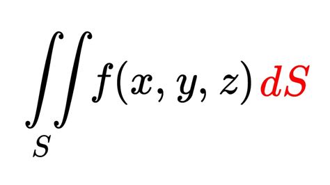 What is a Surface Integral? - YouTube