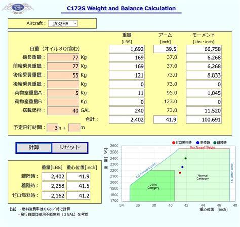 重量・重心位置計算 ページできました！ | Honda Flying Club