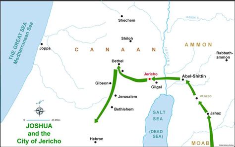 Map of Joshua's Journey Across the Jordan River