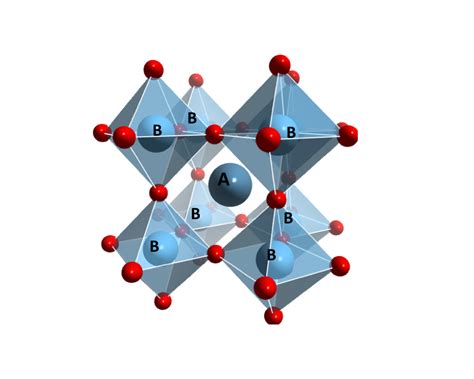 What are perovskite materials? - Articles & Publications - Blog ...