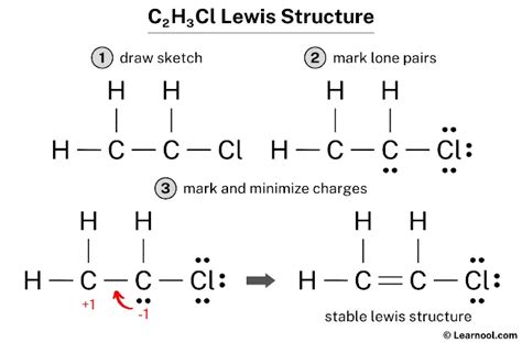 C2H3Cl Lewis structure - Learnool