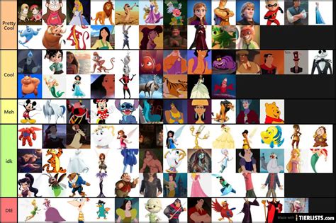 Classic Disney Characters List