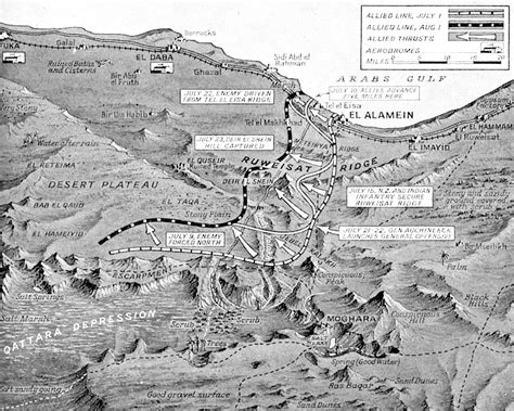 First Battle of El Alamein map – Never Was