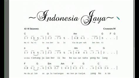 12 Chord Lagu Indonesia Raya Ukulele | Basgalanos