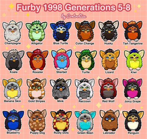 lover of 2005 furbies on Tumblr