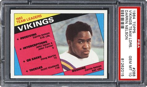 1984 Topps Vikings Team Ldrs. (Darrin Nelson) | PSA CardFacts®