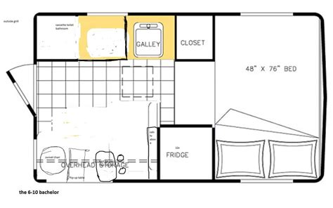 12+ floor plan box truck conversion plans Trailer cargo conversion living 6x10 rv converted ...