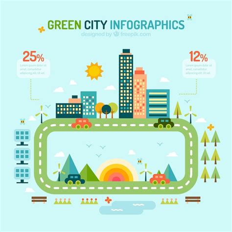 Free Vector | Eco friendly city infography