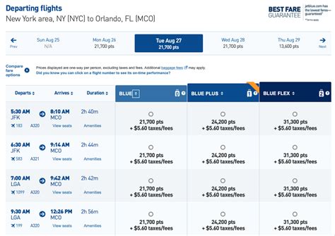 Your Guide to Booking Award Flights on JetBlue - NerdWallet