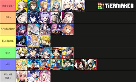 Gacha Games Tier List (Community Rankings) - TierMaker