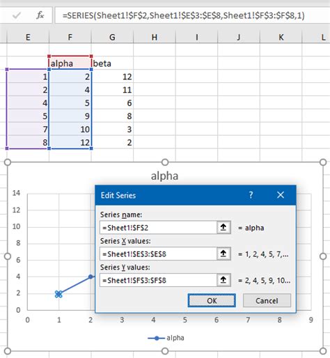 The Excel Chart SERIES Formula - Peltier Tech