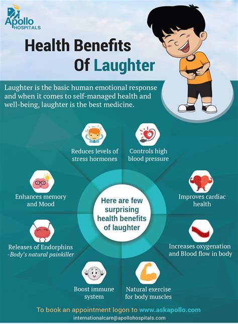 benefits of laughter - Google Search | Benefits of laughter, Hospital health, Health management