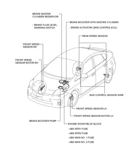 Abs Pump Module Replacement?: My Question Is, I Have to Install a ...