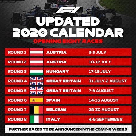 F1: UPDATED 2020 CALENDAR | Finance blog, Calendar, F1 calendar