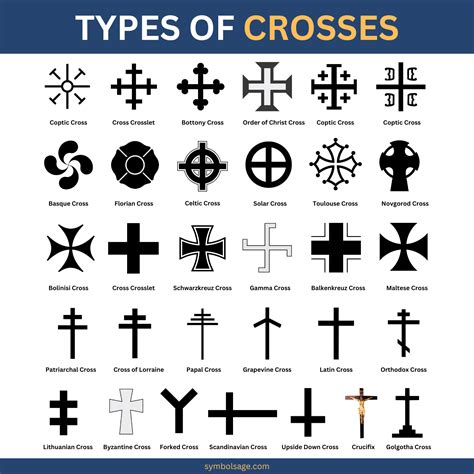 Tipos De Cruces Buscar Con Google Symbols And Meanings Cross – NBKomputer