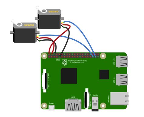 How to Control Servo Motors Through a Raspberry Pi and Flask ...