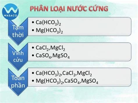 Nước cứng là gì? Các cách xử lý nước bị cứng trong thực tế