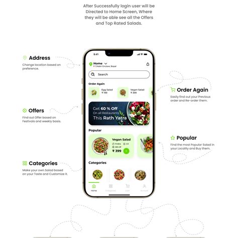 Salad Food Delivery App | Ux Ui Design :: Behance