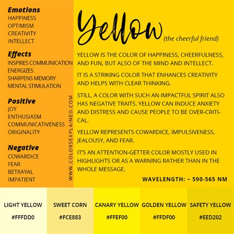 Why Is It Called A Yellow Dog Contract