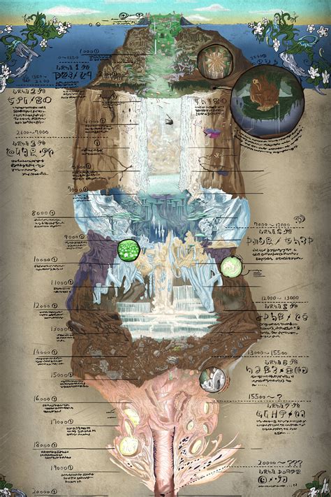 Made In Abyss Abyss Map