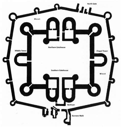 Beaumaris castle built in 1295 by King Edward I (1239-1307) after... | Download Scientific Diagram