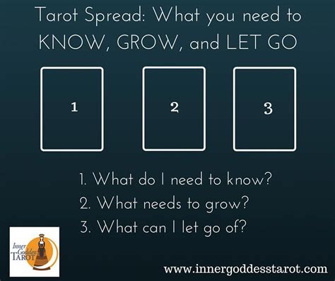 What you need to KNOW, GROW and LET GO – A Tarot Spread | Inner Goddess Tarot #tarotcardsdiy 3 ...