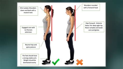 Neutral Body Posture - YouTube