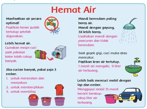 Poster Hemat Bahan Bakar