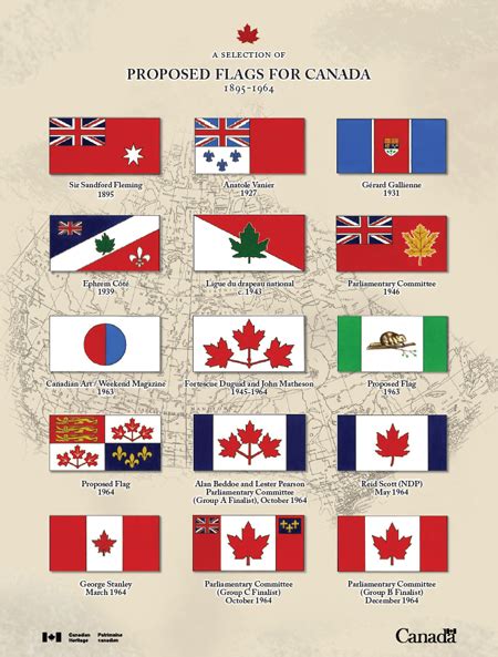 Posters of historic flags - Canada.ca