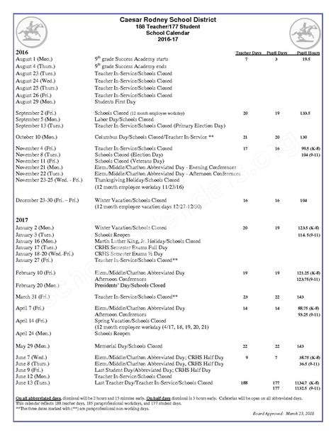 Caesar Rodney School District Calendars – Wyoming, DE