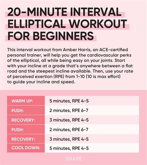 This Elliptical Workout for Beginners Will Boost Your Cardio Endurance While Being Easy On You ...