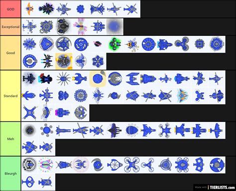 defly.io skins Tier List - TierLists.com