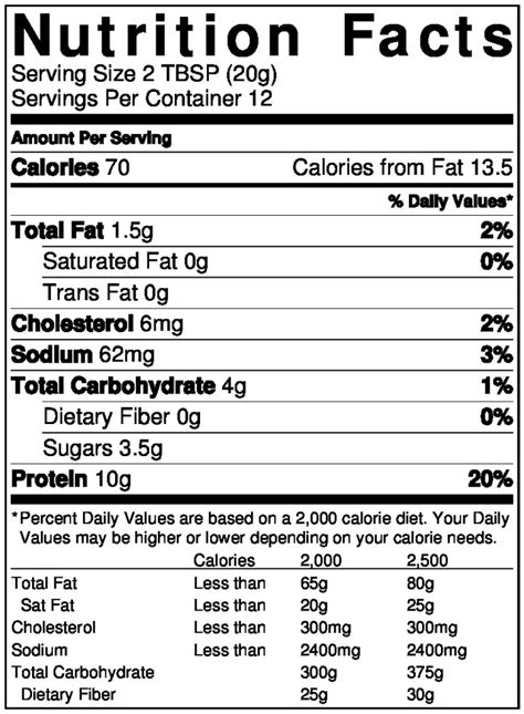 Nutrition Facts For Coffee With Cream And Sugar | Besto Blog