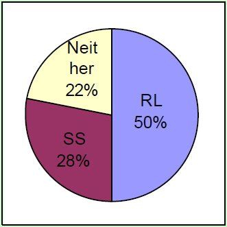 MENA Region Countries | Download Scientific Diagram