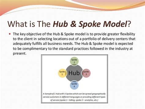 The Hub and Spoke Model