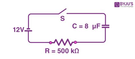 RC Circuit - Explanation, Charging, Solved Examples