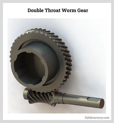 Worm Gear: What Is It? How Is it Made? Types Of, Uses