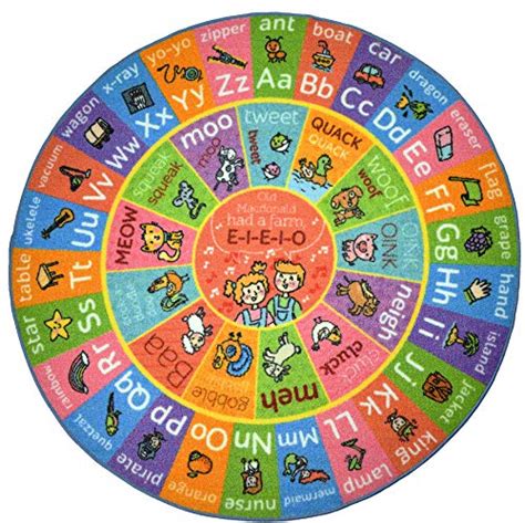 Best Preschool Circle Time Rugs