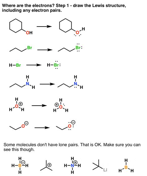 How To Use Electronegativity To Determine Electron Density (and why NOT to trust formal charge ...