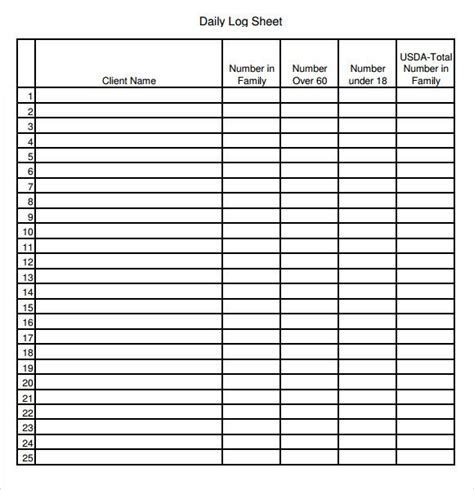 daily log sheet template pdf | Google doc templates, Book template, Sign in sheet template