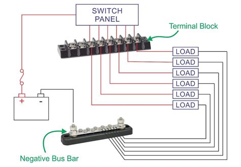 [DIAGRAM] Wiring Diagrams For Terminal Blocks - MYDIAGRAM.ONLINE