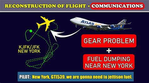 GEAR PROBLEM and FUEL DUMPING | Atlas Air Boeing B747-400 | New York ...